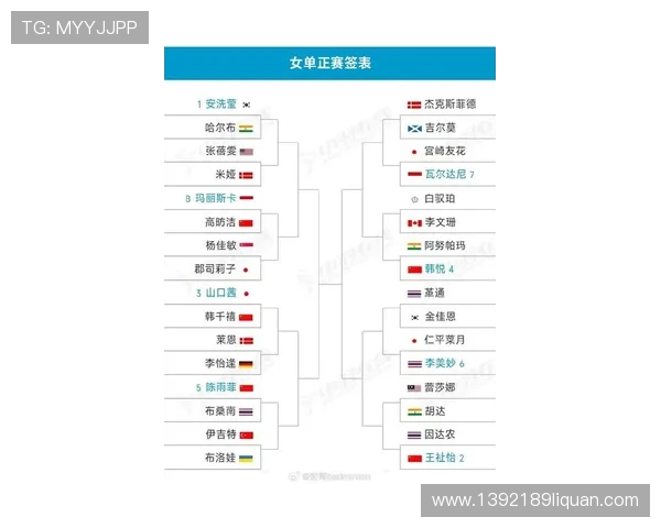 2025赛季英超效力的法国籍球员完整名单